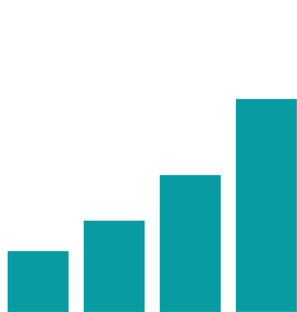 your-state-pension-forecast-explained-which